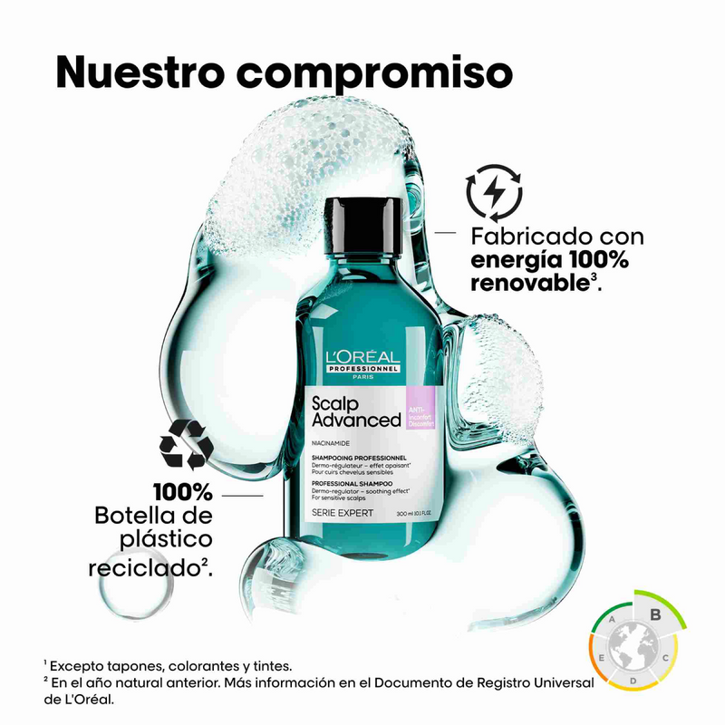 Shampoo Scalp Advanced Anti-Discomfort  Loreal x 300mL