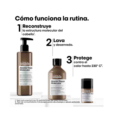 Set de Regalo Absolut Repair Molecular Trio