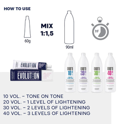Tintura Evolution Alfaparf x 60 ml