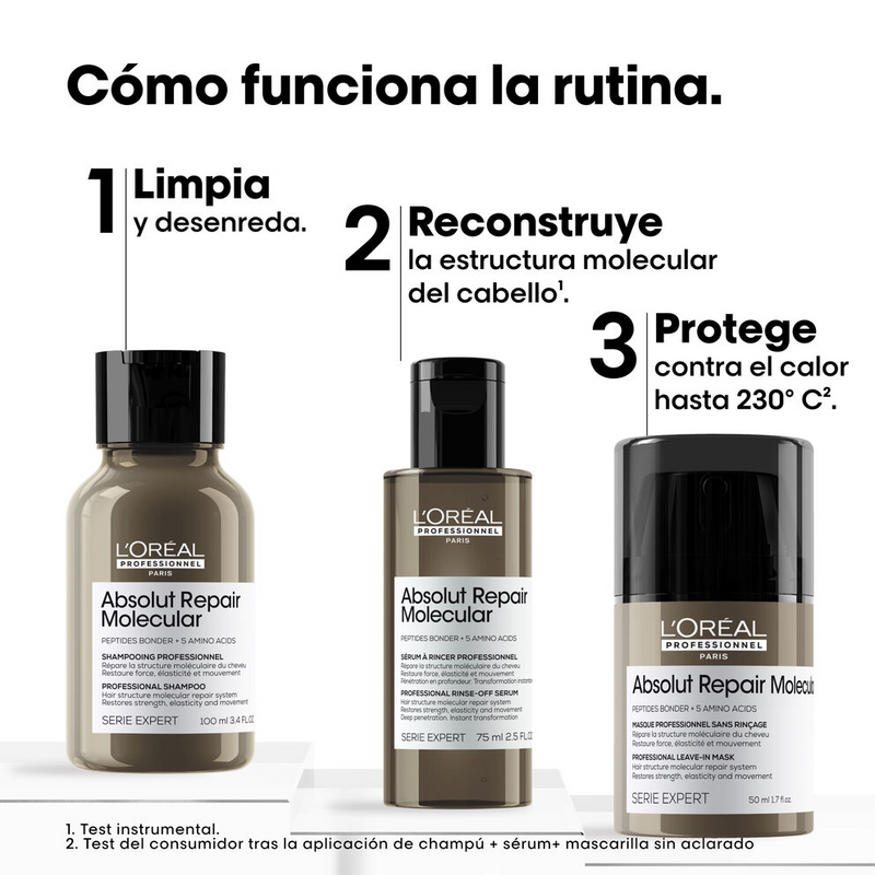Mini Trio Kit Absolut Repair Molecular Loreal