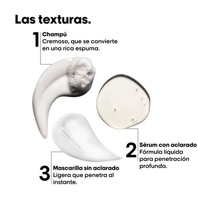 Mini Trio Kit Absolut Repair Molecular Loreal