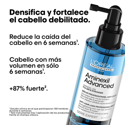 Serum Anti Caida Loreal Serie Expert Aminexil Advanced 90ml