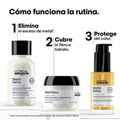 Mini Trio Kit Metal Detox Loreal