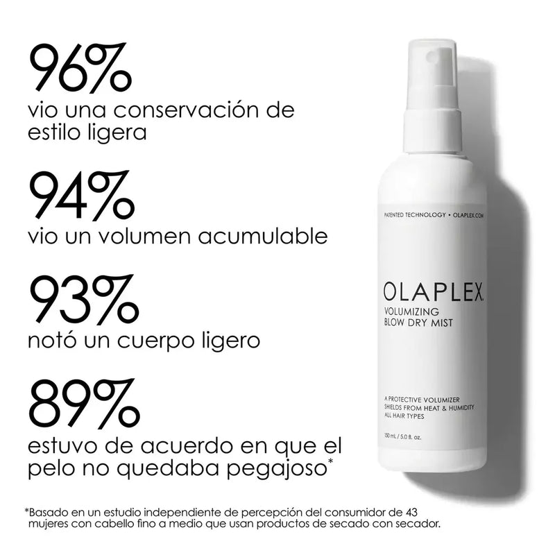 Volumizing Blow Dry Mist Olaplex 150ml